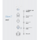 MAGIC SCRUB & SHOT MASK with 15% niacinamide MAGIC SCRUB & SHOT MASK with 15% niacinamide