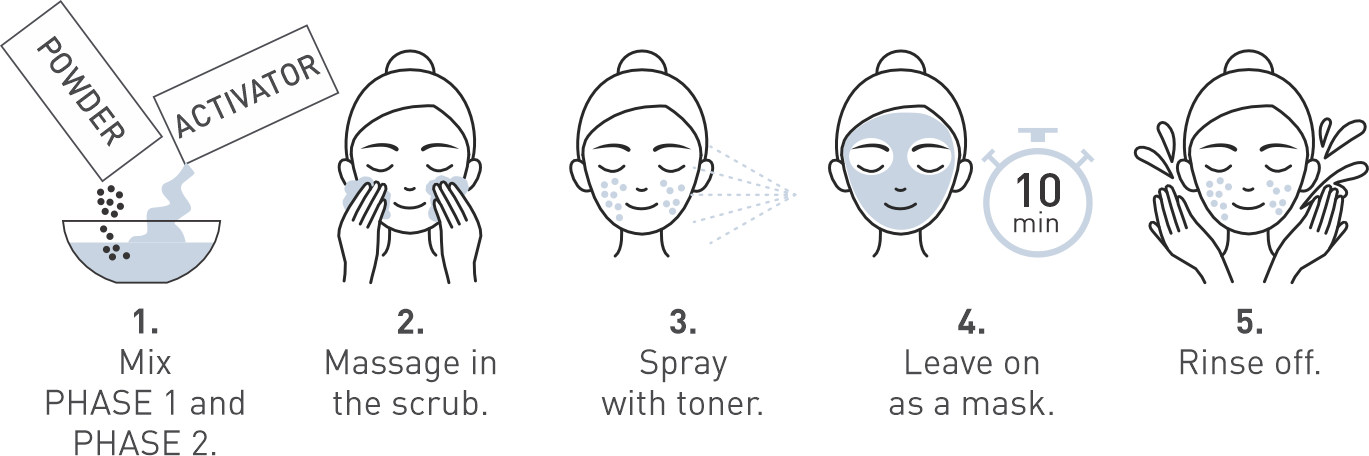 Clean%20Up%20Magic%20Scrub%20&%20Mask%20navodila%20EN%20web.png