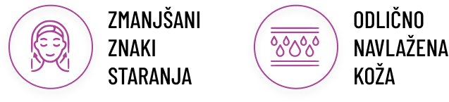 Anti Age Serumi ikone