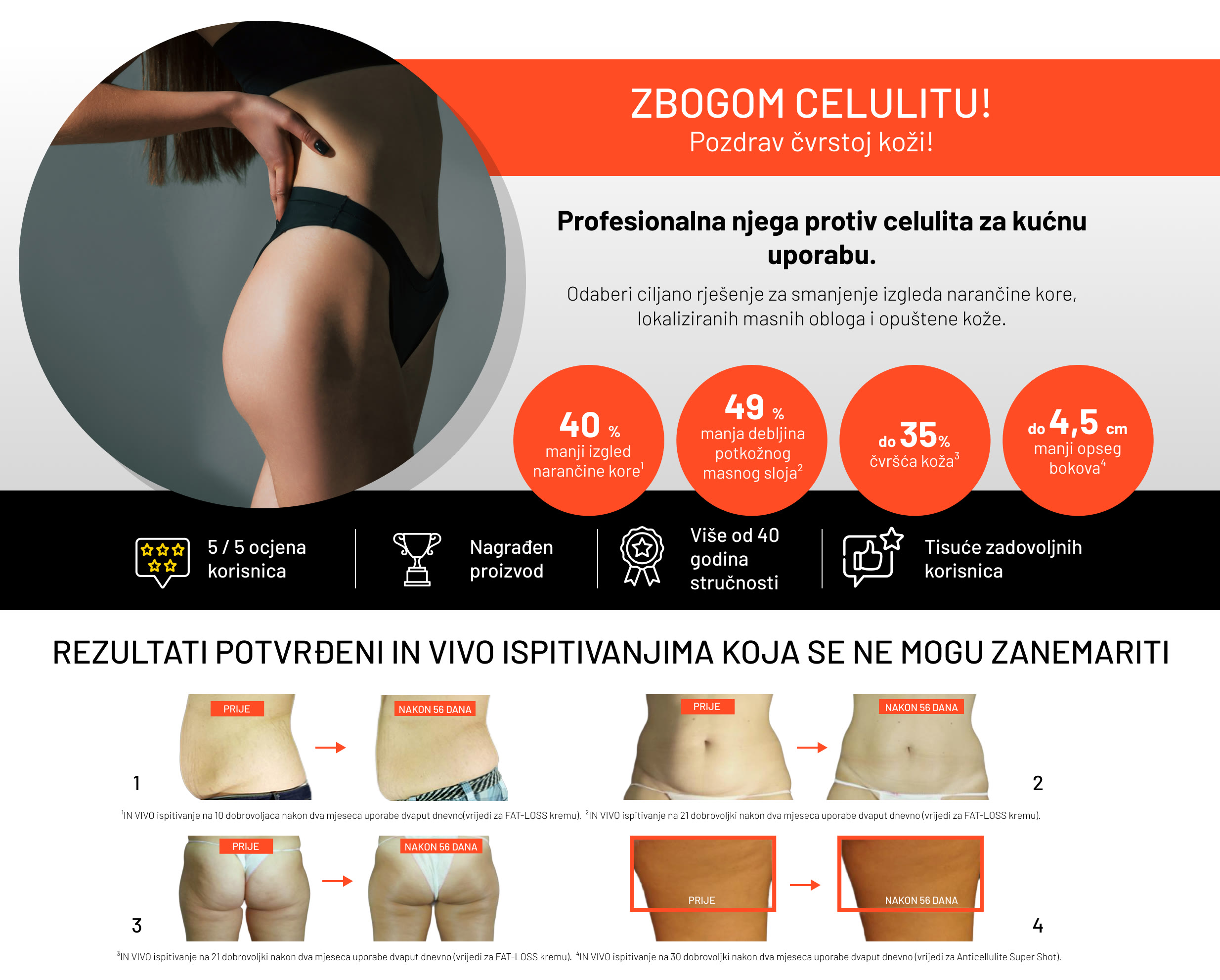 Anti Cellulite