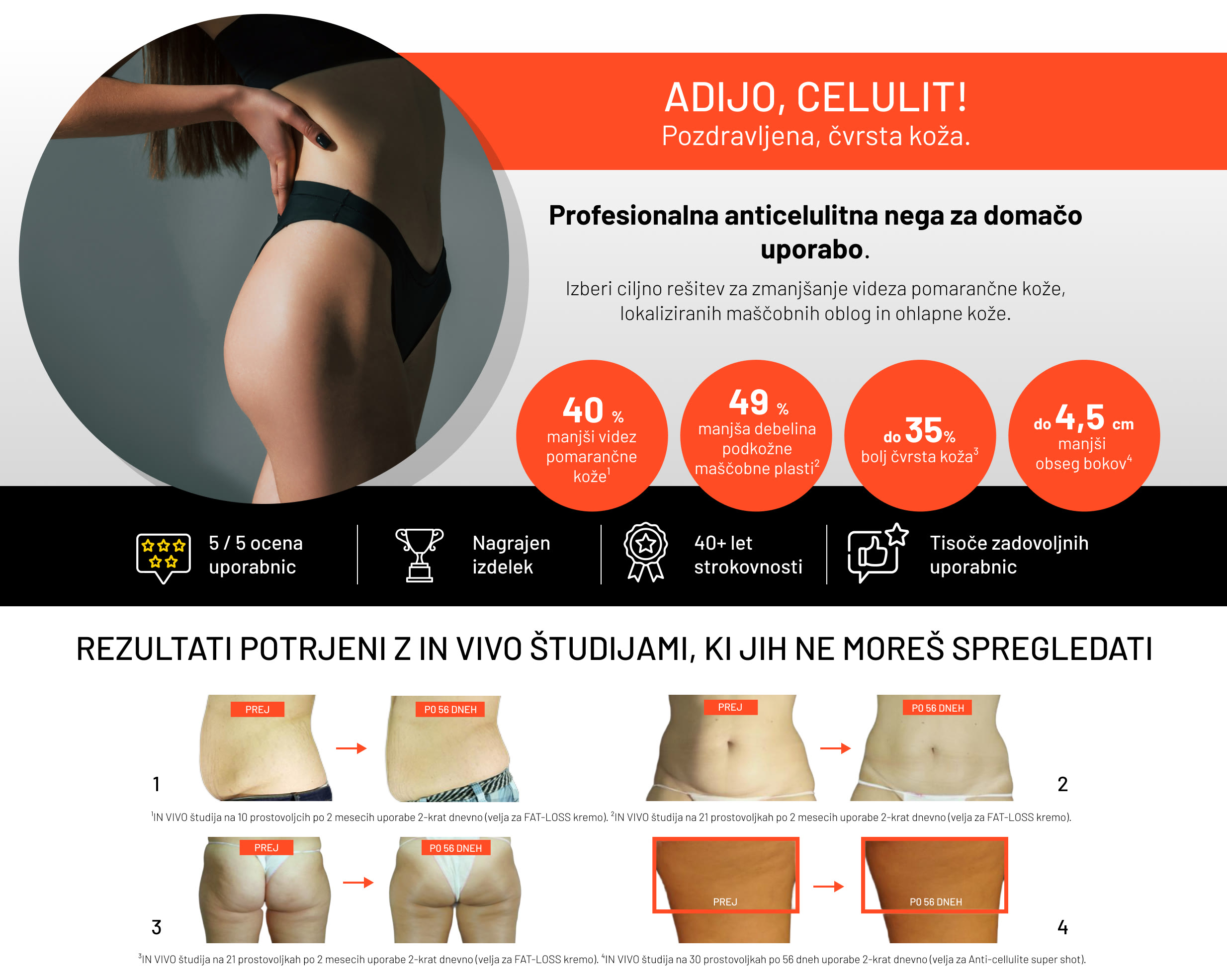 Anti Cellulite