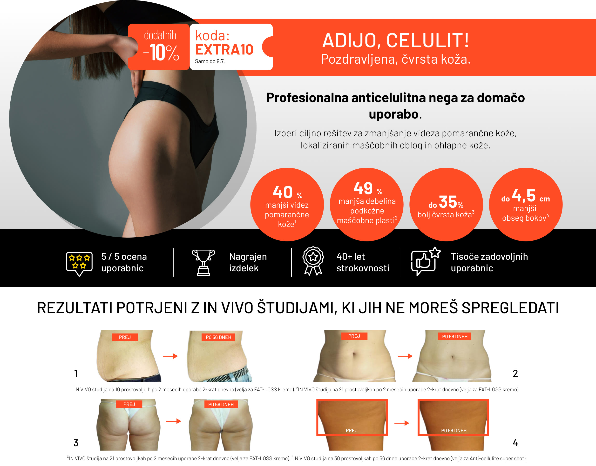 Anti Cellulite