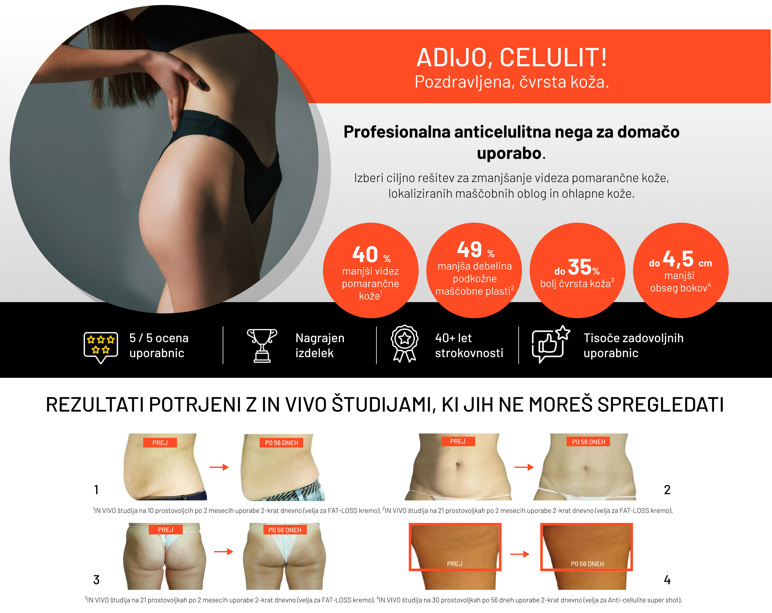 Anti Cellulite