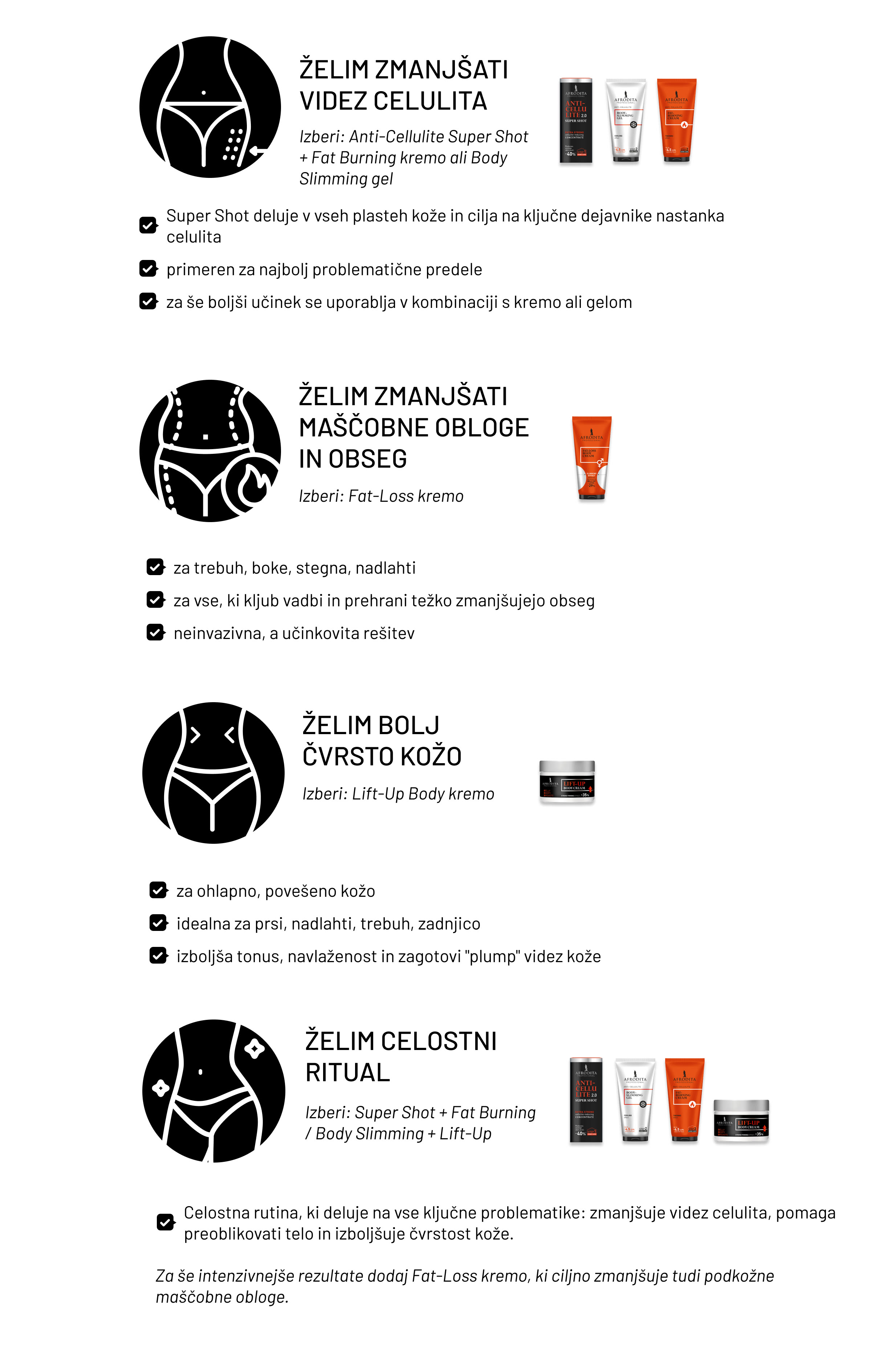 Anti Cellulite