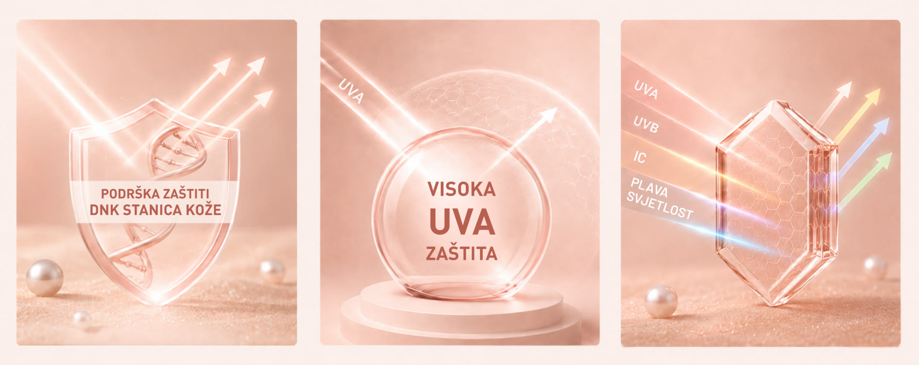 SMART UV PROTECTION